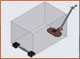 Can be combined with the Tandem trolleys